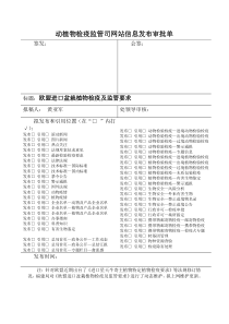 关于报送《出口加拿大裸根植物