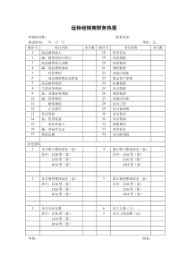 远铃经销商财务快报