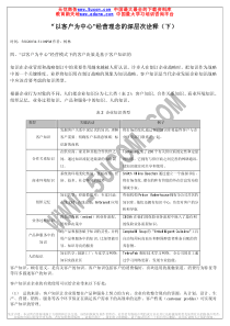 餐饮连锁加盟店营建手册（DOC45页）