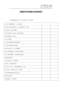 【测量评估】[部属评价⑤]顾客应对检查表①