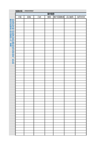 一季度营业部客户经理考核工具