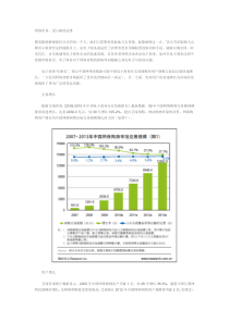 商机无限，网络贸易：爱与痛的边缘