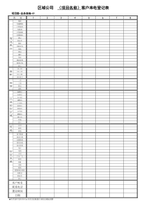 业务表格01客户来电登记表[1]