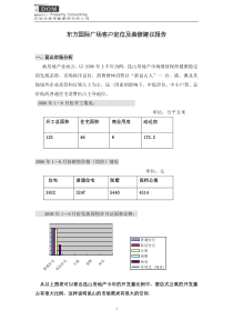 东方国际广场客户定位报告(详细版）