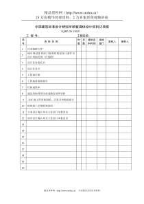 中国建筑标准设计研究所顾客提供设计资料记录单