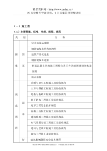 群体住宅工程施工组织设计