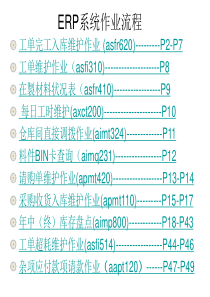 SMT所用ERP 程式明细