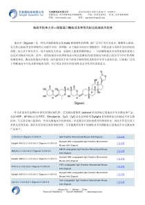 地高辛抗体大全—原装进口酶标及各种荧光标记抗地高辛抗体