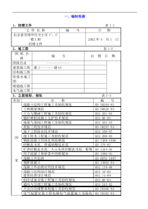 船舶系统工程部科研试验楼工程项目质量计划某小区施工组织设计(1)