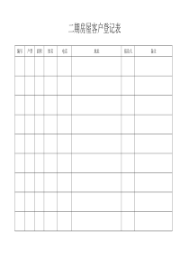 二期房屋客户登记表