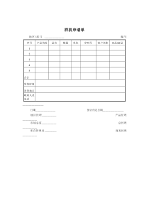 山谷蓝&泰科曼贸易公司样机申请单