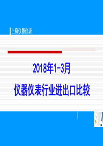 年3月仪器仪表行业进出口比较（PDF50页）