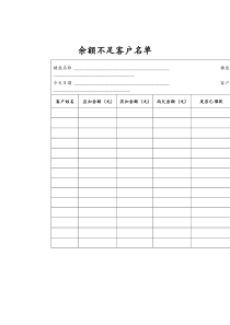 余额不足客户名单