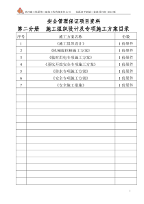 花溪安置工程施工组织设计及专项方案