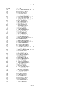 全国连锁客户档案