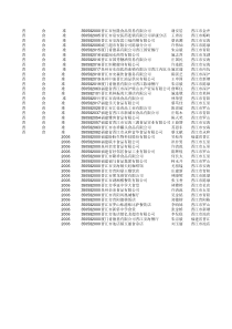 晋江市恒隆食品贸易有限公司