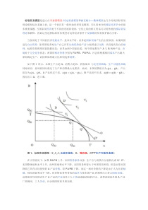 标准贸易模型