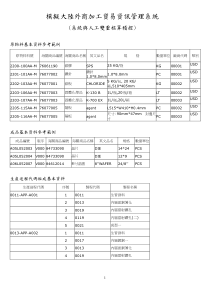 模拟大陆外商加工贸易资讯管理系统