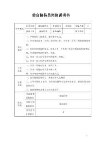 前台接待岗位细则doc-前台接待员岗位说明书