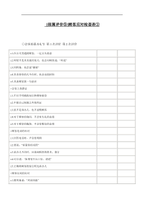 办公文书之顾客应对检查表