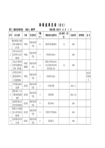 科研成果目录 ( 论文 ) - 对外经济贸易大学