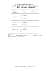 向“内部客户”观念转换的计划