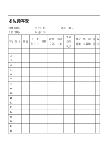 团队顾客表