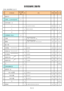 设计变更及洽商工程量计算表