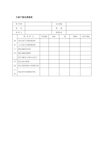 大客户意见调查表