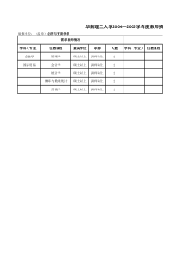 经济与贸易学院