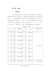 豪园一期工程施工组织设计