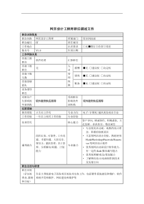 资讯科技部网页设计工程师岗位说明书