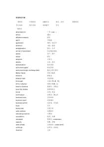 贸易用语专辑（DOC 30页）