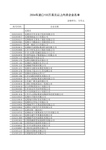 进口企业