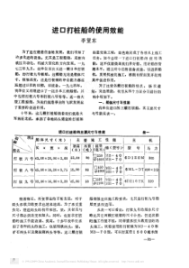 进口打桩船的使用效能