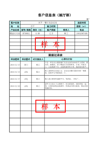 客户信息表