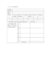 客户信用限度核定表