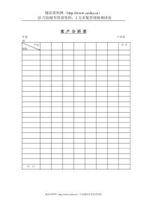 客户分析表(1)