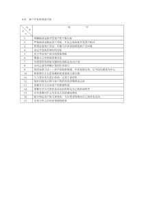 客户开发常用技巧表