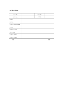 客户投诉分析表