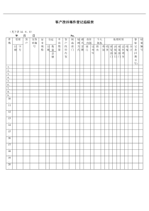 客户投诉案件登记追踪表