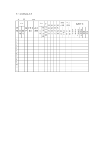 客户投诉登记追踪表