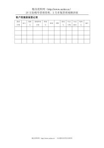 客户档案借阅登记表