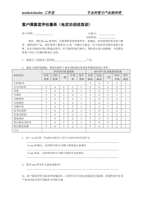 客户满意度评估量表