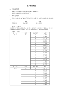 客户编码规则