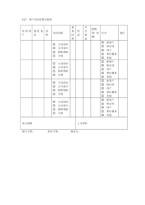 客户访问实情日报表