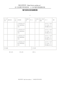 客户访问计划与实绩日报