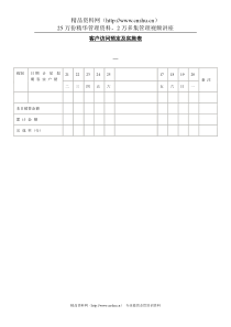 客户访问预定及实施表