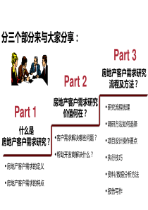 客户需求研究方法