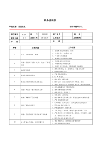 客服经理职位说明书（DOC 3页）